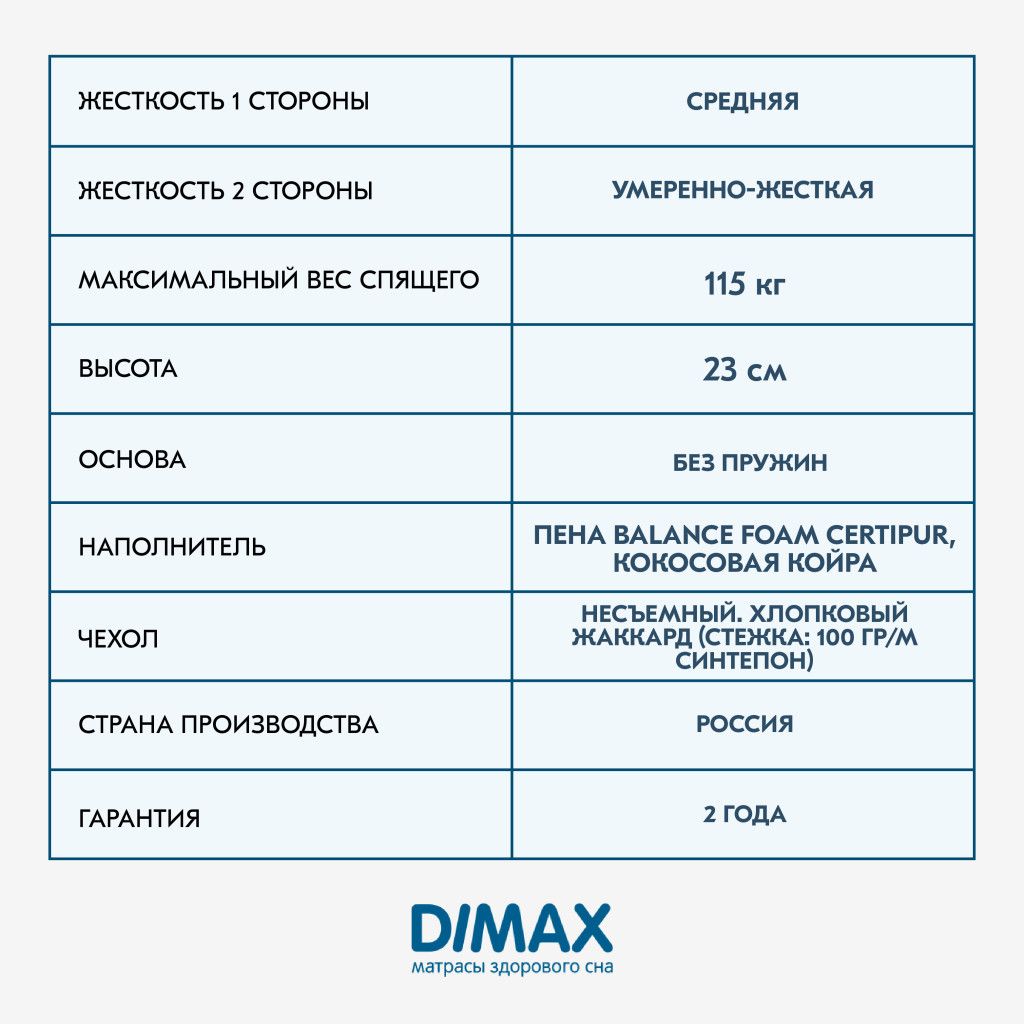 Чип Ролл_21 кокос 3.jpg