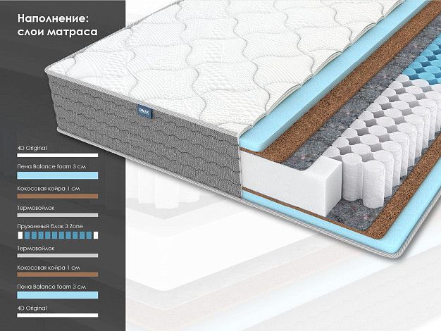 Матрас Димакс ОК Медиум лайт | Интернет-магазин Гипермаркет-матрасов.рф