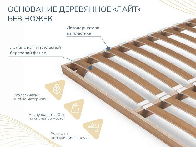 Основание Димакс Лайт без ножек | Интернет-магазин Гипермаркет-матрасов.рф