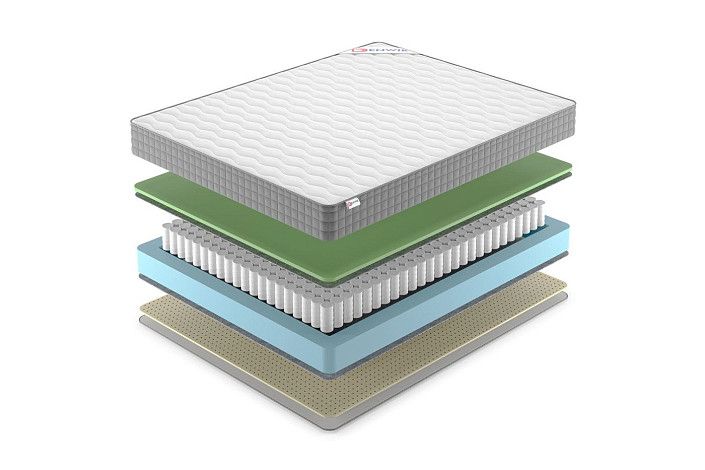 Матрас Denwir BEST FOAM SOFT TFK | Интернет-магазин Гипермаркет-матрасов.рф