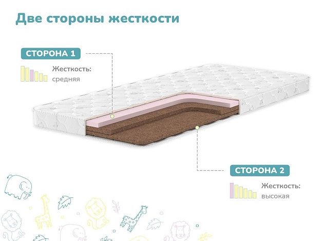 Детский матрас Димакс Спортсмен | Интернет-магазин Гипермаркет-матрасов.рф